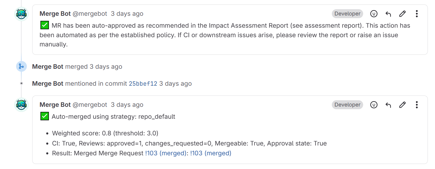 Mergebot auto-approval report highlighting risk score, CI checks, and reviewer decisions.