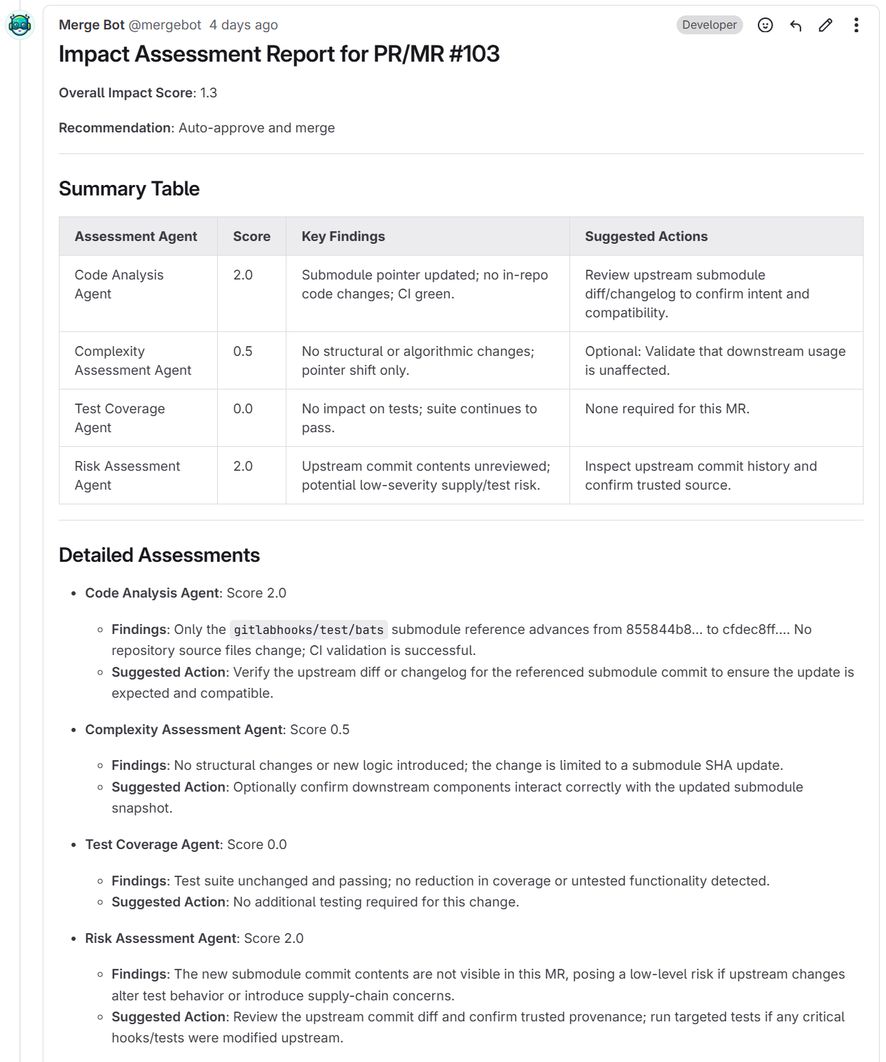 Screenshot of the Mergebot impact assessment report showing policy status, coverage, and risk scoring.